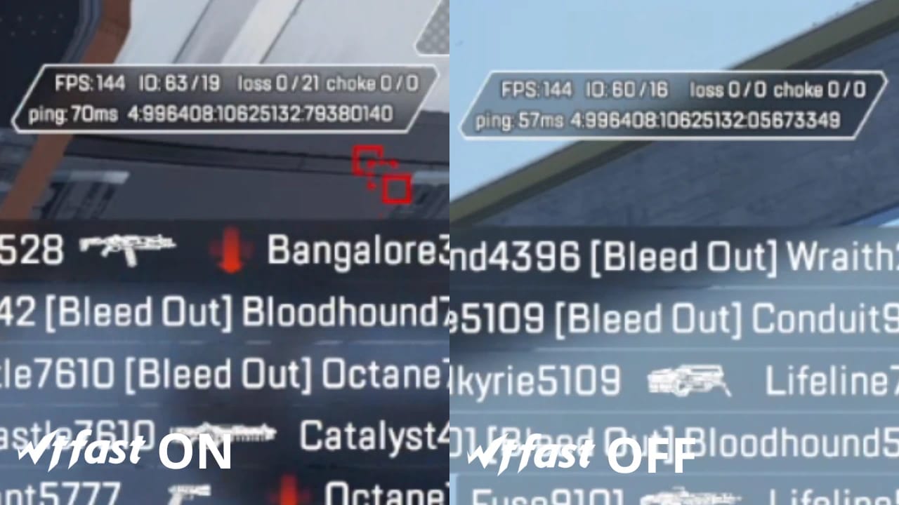 Apex Legends performance stats showing 143 FPS and 32ms ping in-game overlay for WTFast review testing.