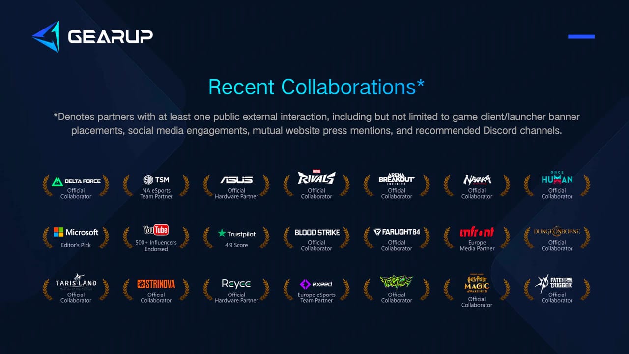 GearUP Booster official gaming collaborations featuring MSI ASUS ROG NVIDIA and Razer high-performance tech logos.